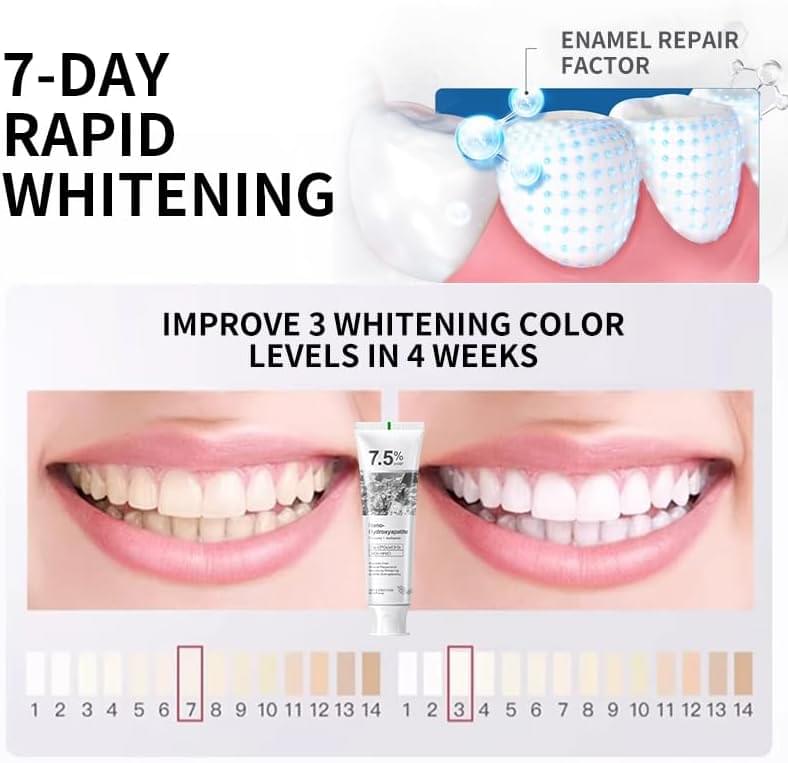 7.5% Nano Hydroxyapatite Fluoride Toothpaste for Teeth Whitening - Star Deal Treasure