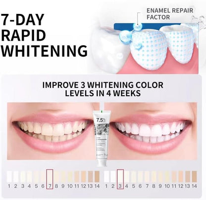 7.5% Nano Hydroxyapatite Fluoride Toothpaste for Teeth Whitening - Star Deal Treasure