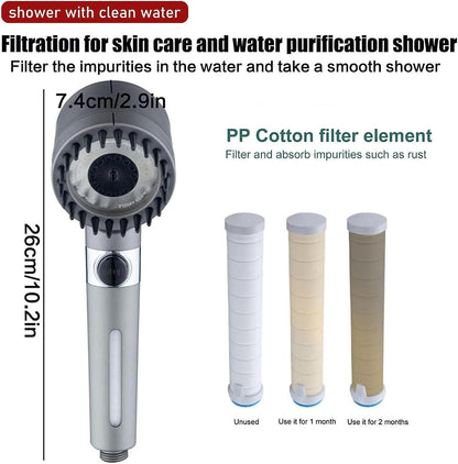 High-Pressure Handheld Massage Shower Head with Filter