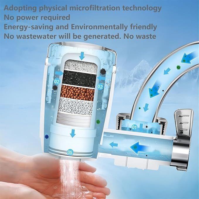 Faucet Water Filter with Activated Carbon - Star Deal Treasure
