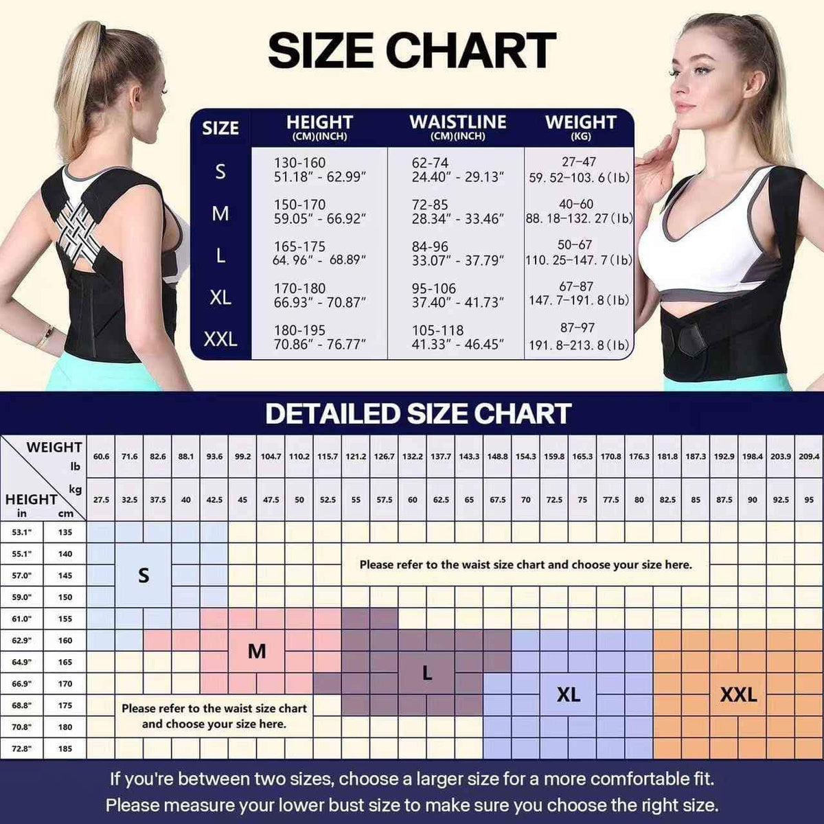 Adjustable Posture Corrector Belt – Back, Shoulder & Spine Support